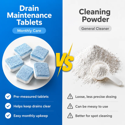 Drain Cleaning Tablets 12Pack For Sinks, Showers &Washing Machines